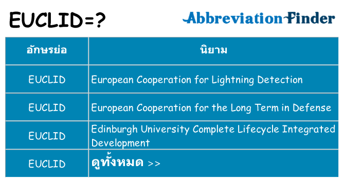อะไรไม่ euclid ถึง