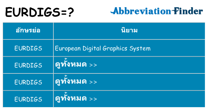 อะไรไม่ eurdigs ถึง