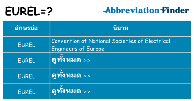 อะไรไม่ eurel ถึง