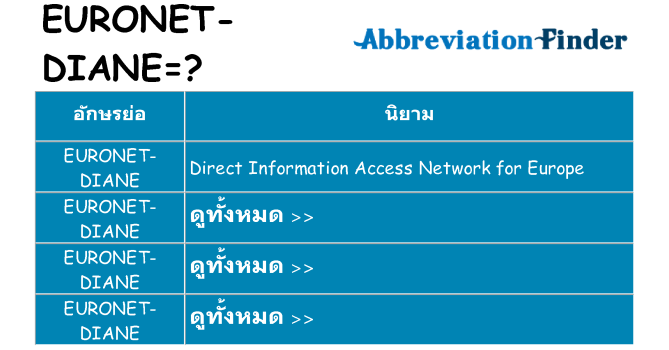 อะไรไม่ euronet-diane ถึง