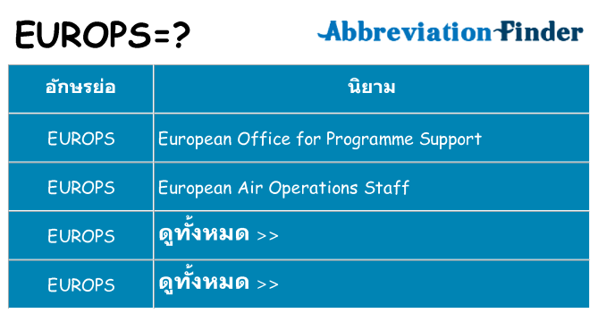 อะไรไม่ europs ถึง