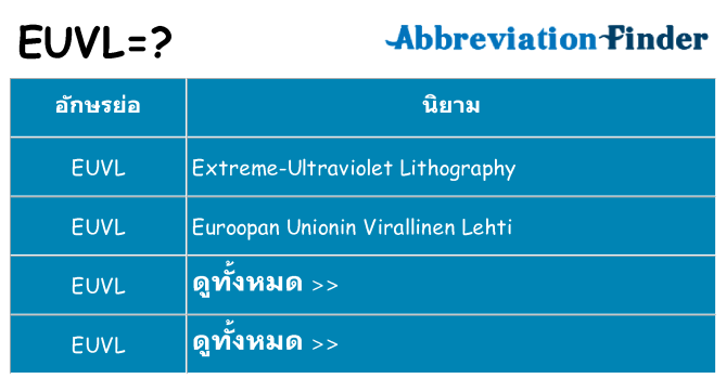 อะไรไม่ euvl ถึง