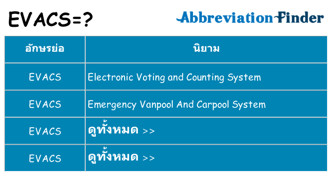 อะไรไม่ evacs ถึง