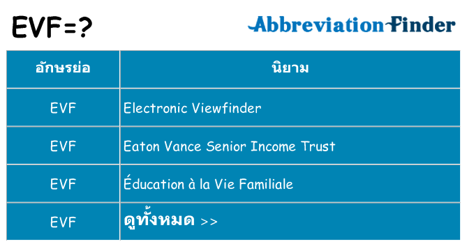 อะไรไม่ evf ถึง