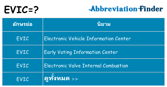 อะไรไม่ evic ถึง