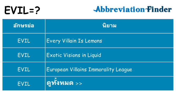อะไรไม่ evil ถึง