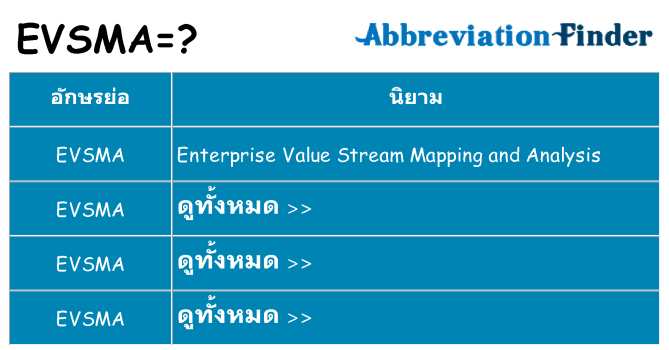 อะไรไม่ evsma ถึง