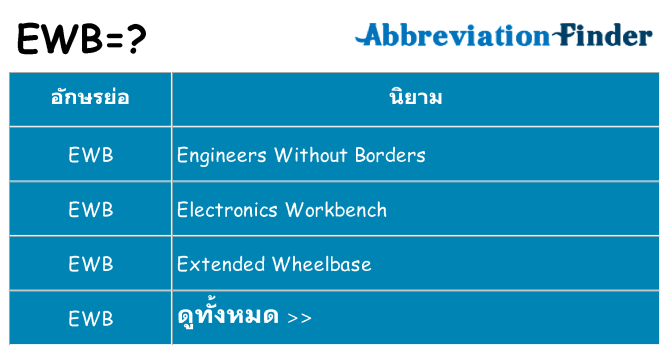 อะไรไม่ ewb ถึง