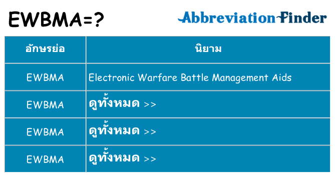 อะไรไม่ ewbma ถึง