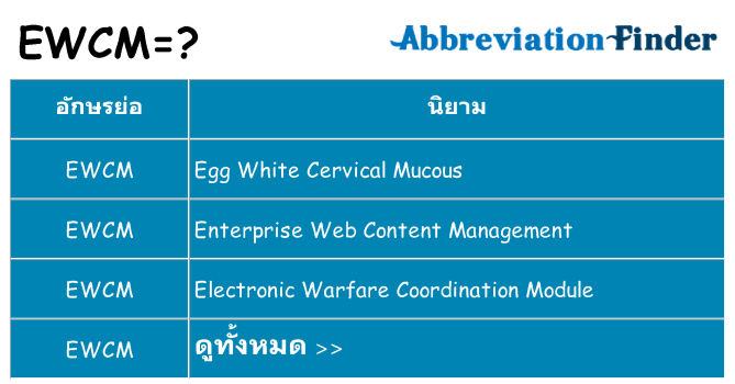 อะไรไม่ ewcm ถึง