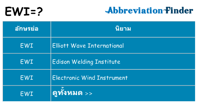 อะไรไม่ ewi ถึง