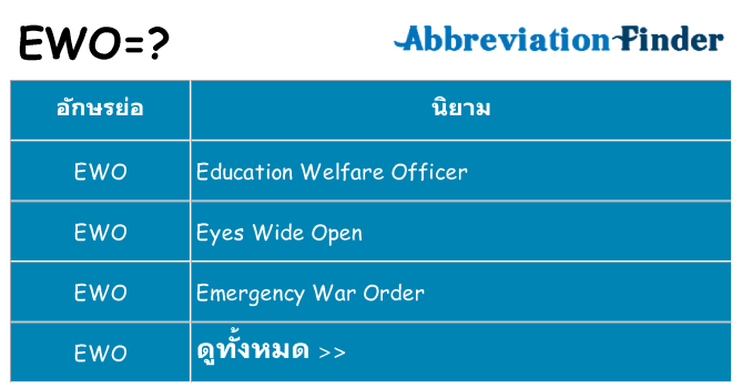 อะไรไม่ ewo ถึง