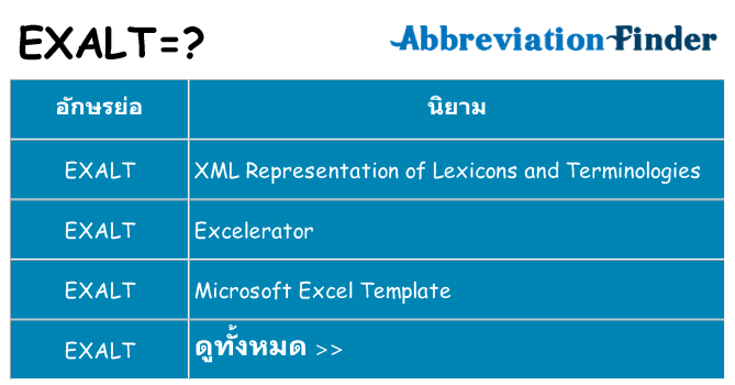 อะไรไม่ exalt ถึง