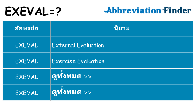 อะไรไม่ exeval ถึง