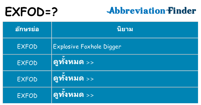 อะไรไม่ exfod ถึง