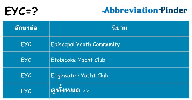 อะไรไม่ eyc ถึง