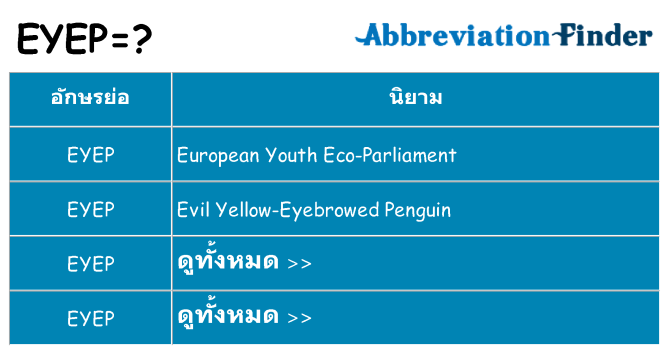 อะไรไม่ eyep ถึง