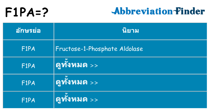 อะไรไม่ f1pa ถึง