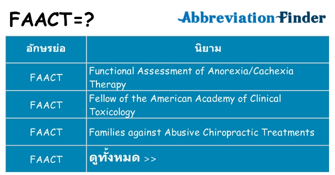 อะไรไม่ faact ถึง