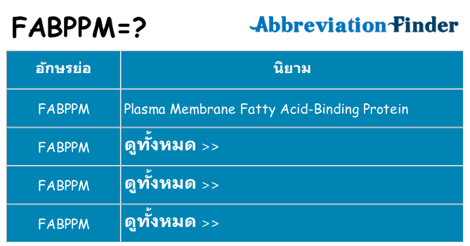 อะไรไม่ fabppm ถึง