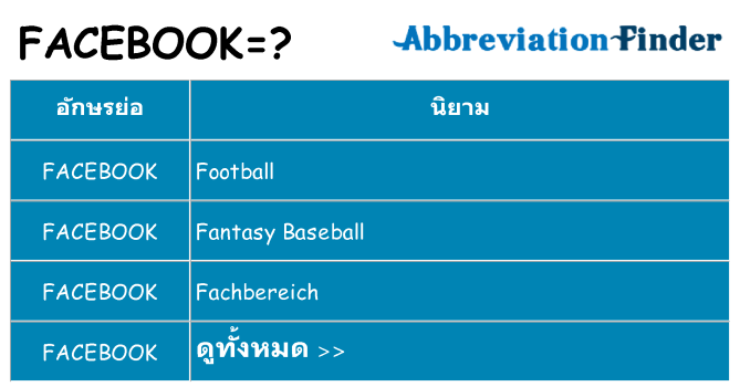 อะไรไม่ facebook ถึง