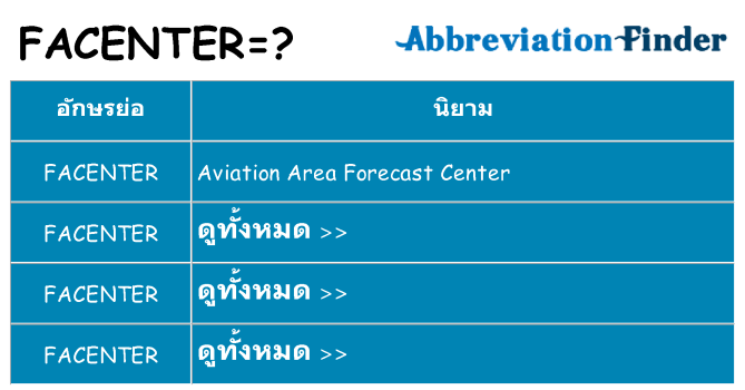 อะไรไม่ facenter ถึง