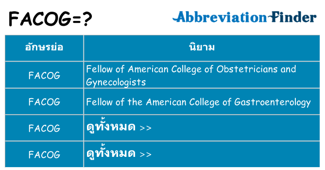 อะไรไม่ facog ถึง