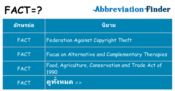 อะไรไม่ fact ถึง