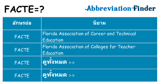 อะไรไม่ facte ถึง
