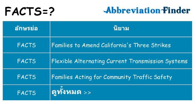 อะไรไม่ facts ถึง