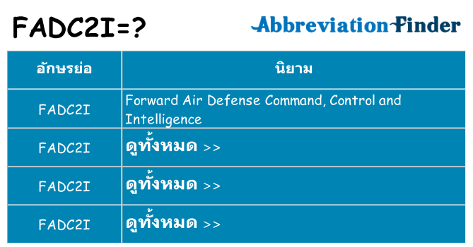 อะไรไม่ fadc2i ถึง