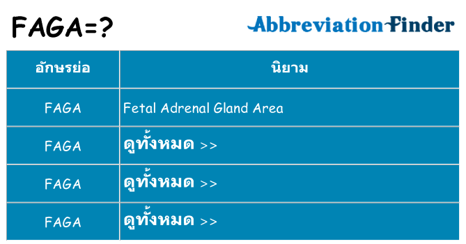 อะไรไม่ faga ถึง
