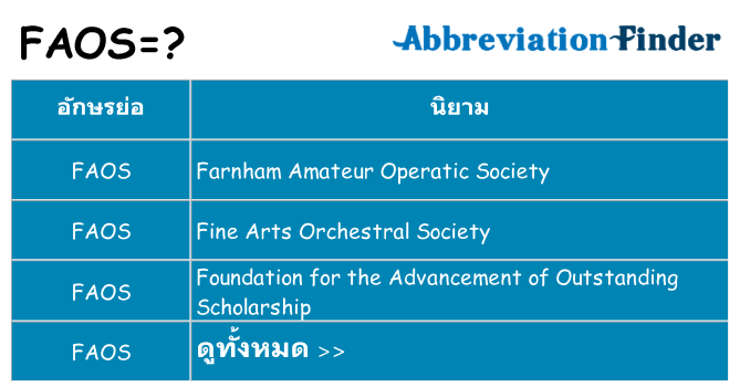 อะไรไม่ faos ถึง