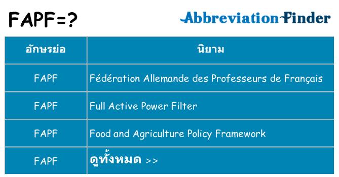 อะไรไม่ fapf ถึง