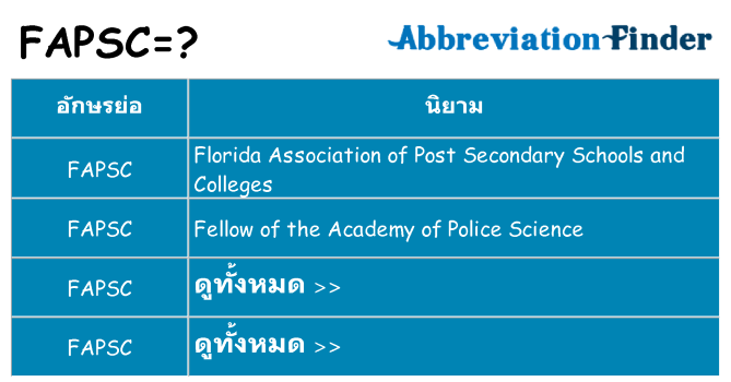 อะไรไม่ fapsc ถึง