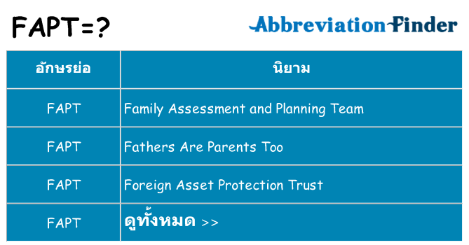 อะไรไม่ fapt ถึง