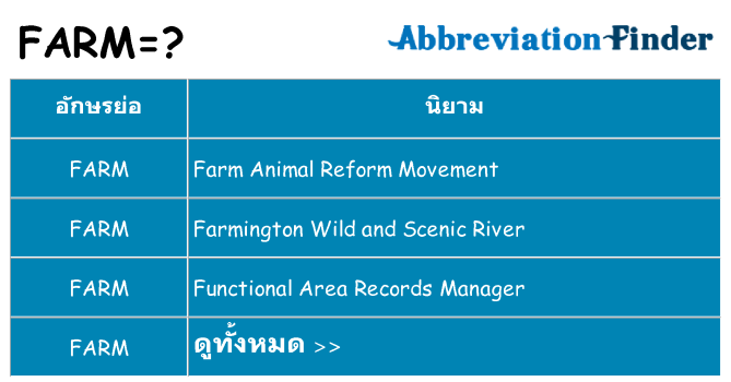 อะไรไม่ farm ถึง