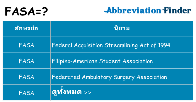 อะไรไม่ fasa ถึง