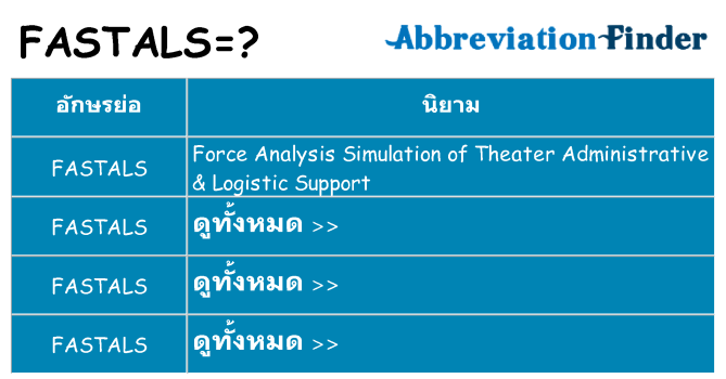 อะไรไม่ fastals ถึง