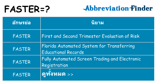อะไรไม่ faster ถึง