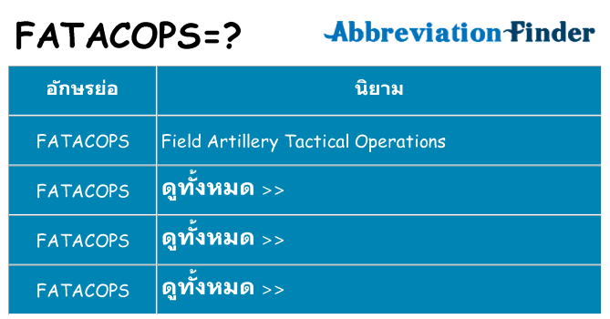 อะไรไม่ fatacops ถึง