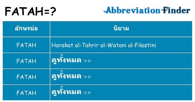 อะไรไม่ fatah ถึง