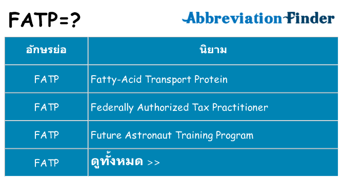 อะไรไม่ fatp ถึง