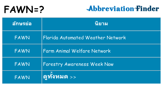 อะไรไม่ fawn ถึง
