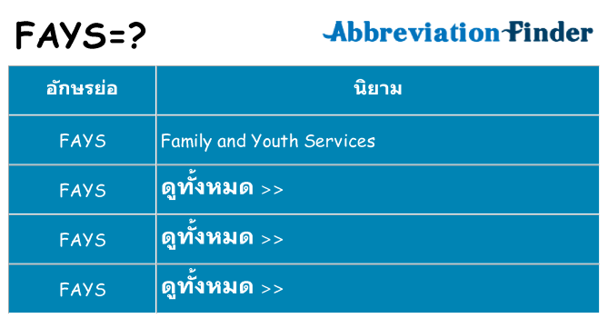 อะไรไม่ fays ถึง