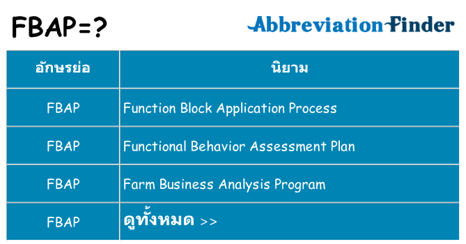 อะไรไม่ fbap ถึง