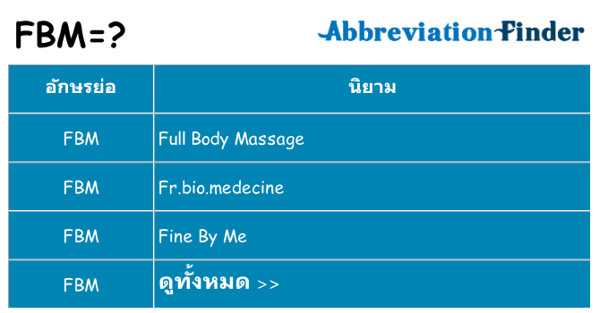 อะไรไม่ fbm ถึง