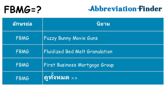 อะไรไม่ fbmg ถึง
