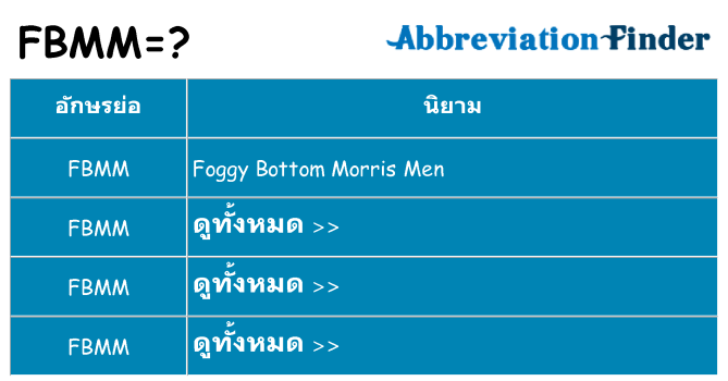 อะไรไม่ fbmm ถึง