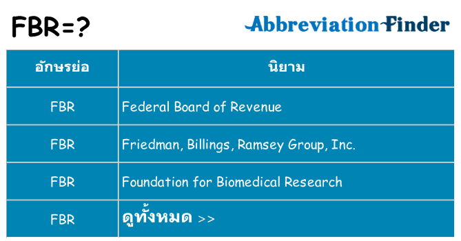 อะไรไม่ fbr ถึง